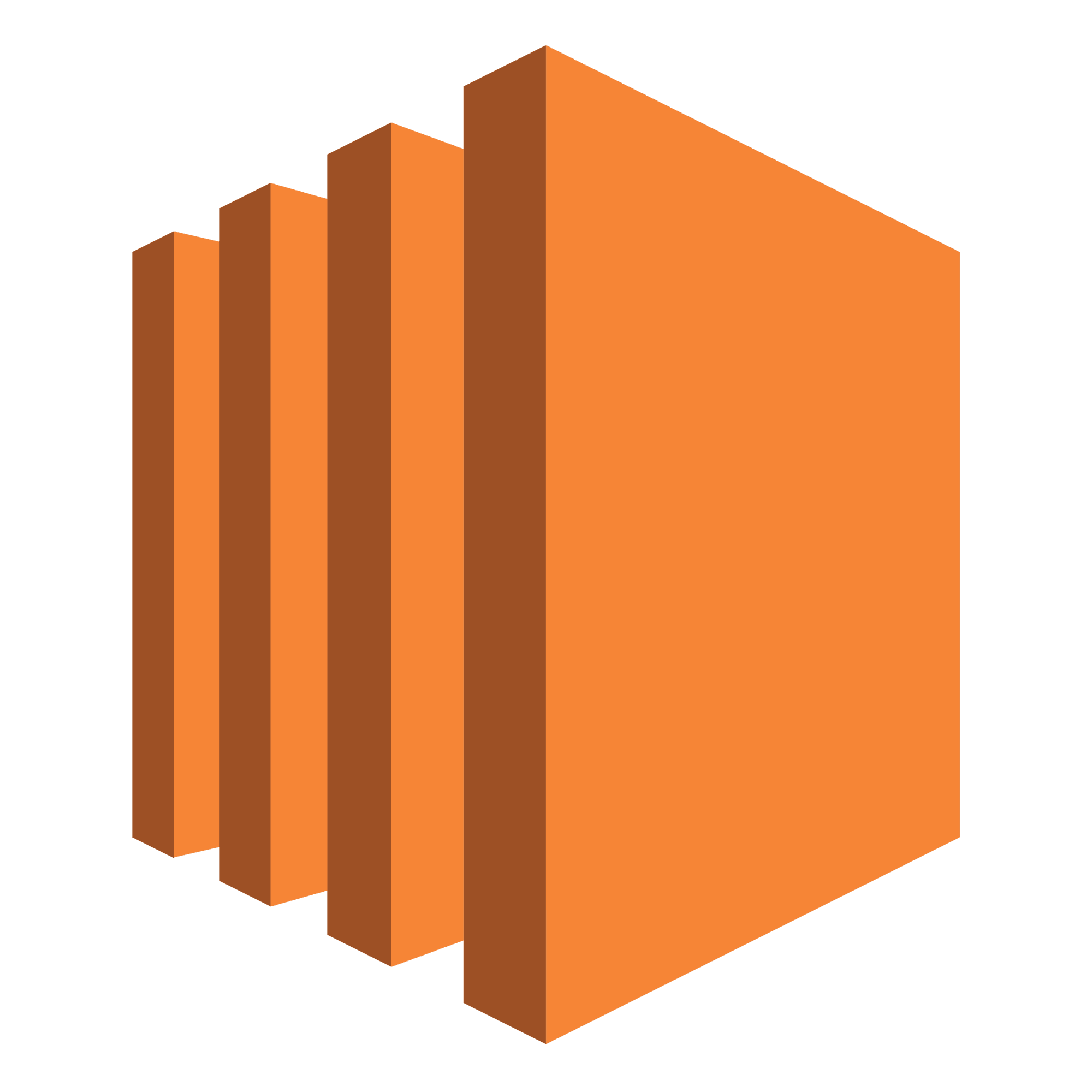 Amazon EC2