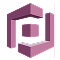 AWS Cognito