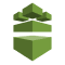  AWS Config 